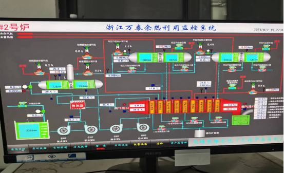 熱發(fā)電 (4)